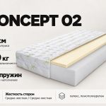 Матрас Concept 02