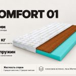 Наматрасник Comfort 01