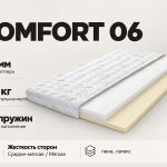 Наматрасник Comfort 06